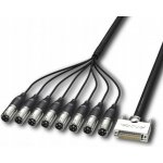 Alva AO25-8XPro5 – Hledejceny.cz