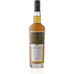 Compass Box Spice Tree 46% 0,7 l (holá láhev) – Hledejceny.cz