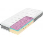 Tropico Super Fox Cloud Wellness – Hledejceny.cz