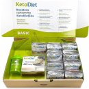 KetoDiet 2 týdenní balíček BASIC pro 1. krok 70 porcí 1100g