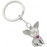 Přívěsek na klíče MTM Wa Whaa Fifinka – Zbozi.Blesk.cz