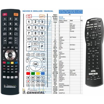 Dálkový ovladač General Bose 321 GSX Series III – Zboží Živě