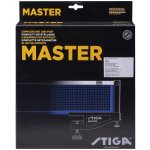 Stiga Master – Zbozi.Blesk.cz