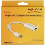 Delock 65128 – Hledejceny.cz