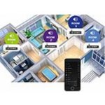 Omnitronic CIA-40WIFI – Hledejceny.cz