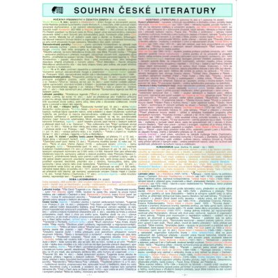 Souhrn české literatury – Hledejceny.cz