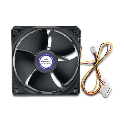 Qoltec 50714 – Hledejceny.cz