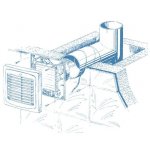 Blauberg Auto 150T – Hledejceny.cz