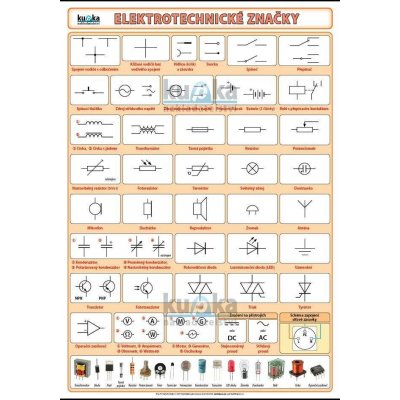 nakladatelství Kupka Elektrotechnické značky A4 (30x21 cm), bez lišt – Sleviste.cz