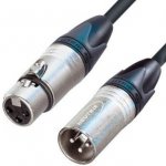 Bespeco NCB20 – Hledejceny.cz