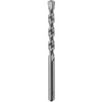 Bosch 2608597667 – Hledejceny.cz