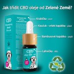 Zelená Země CBD olej pro zvířata 10% 10 ml – Zbozi.Blesk.cz