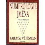 Numerologie jména – Hledejceny.cz