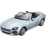 Bburago Plus Fiat 124 Spider Metalic stříbrná 1:24 – Hledejceny.cz