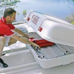 Fiamma Ultra Box 2 – Sleviste.cz