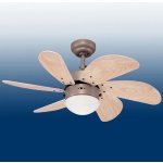 Westinghouse 7815840 – Zbozi.Blesk.cz
