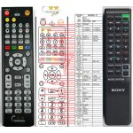 Dálkový ovladač General Sony RM-S103 – Sleviste.cz
