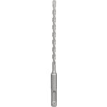 Bosch 2608680261 – Hledejceny.cz