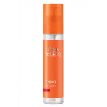 Wella Enrich Elixír pro poškozené konečky vlasů 40 ml