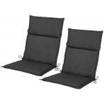 LIVARNO Houston antracitová 107 x 45 x 4 cm 2dílná – Zboží Dáma