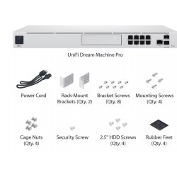 Ubiquiti UDM-PRO-EU