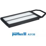 Vzduchový filtr PURFLUX A3136 – Hledejceny.cz