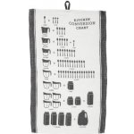 Bloomingville Kitchen Chart 70x45 cm – Hledejceny.cz