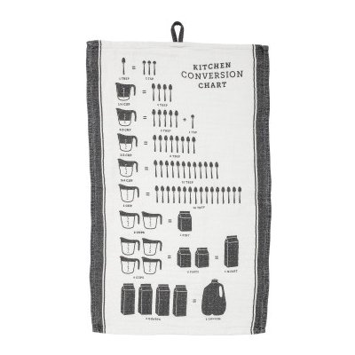 Bloomingville Kitchen Chart 70x45 cm – Hledejceny.cz