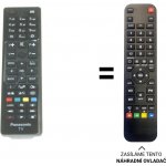 Dálkový ovladač Predátor Panasonic TX-32C300E – Hledejceny.cz