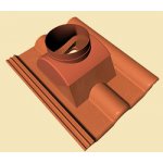 KMB Beta taška pro turbokotel Elegant cihlová – Zboží Mobilmania