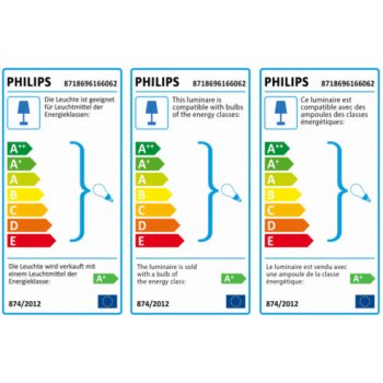 Philips HUE 1740393P0