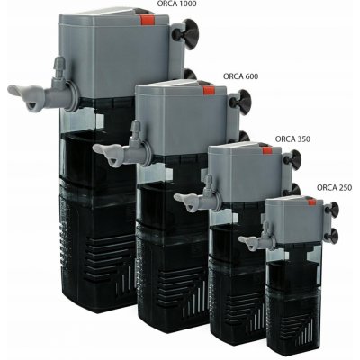 Happet Orca 250 – Sleviste.cz