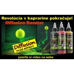 Tandem Baits SuperFeed Diffusion Booster 100ml Halibut & Strawberry – Hledejceny.cz