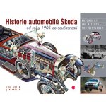 Historie automobilů Škoda - Dufek Jiří, Králík Jan – Hledejceny.cz
