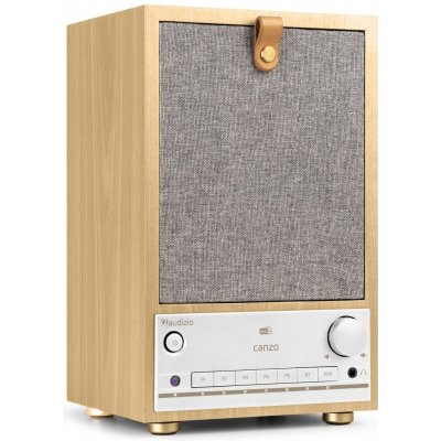 Audizio Canzo – Zbozi.Blesk.cz