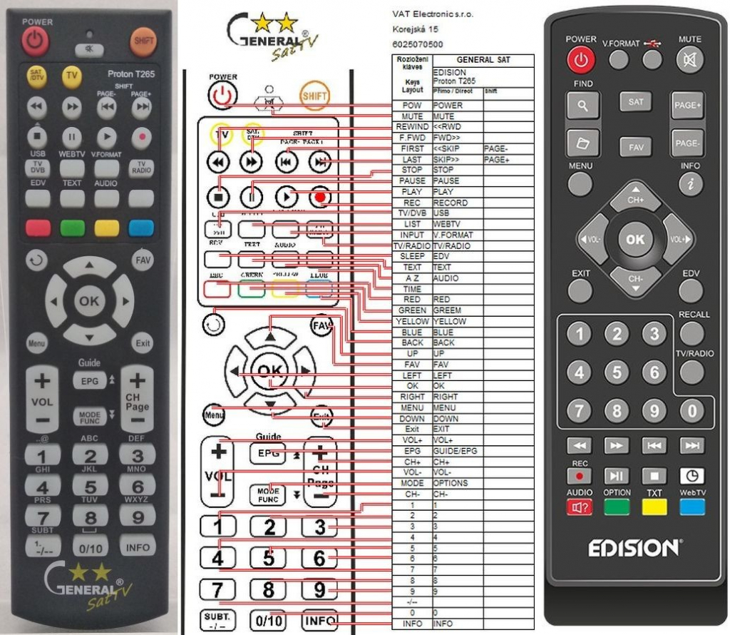 Torress's Product Image