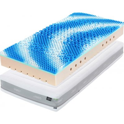 Tropico Super Fox Cloud Wellness – Hledejceny.cz