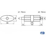 FOX UNI-K81842076s – Hledejceny.cz
