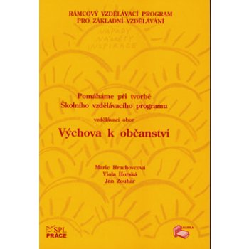 Pomáháme při tvorbě Školního vzdělávacího programu - - Hrachovcová M., Horská V., Zouhar J.