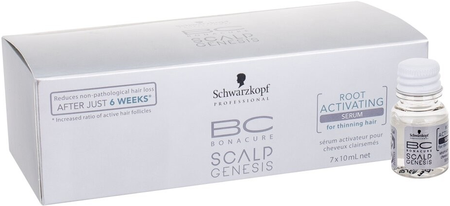 Schwarzkopf BC Bonacure Scalp Genesis Soothing Shampoo 1000 ml