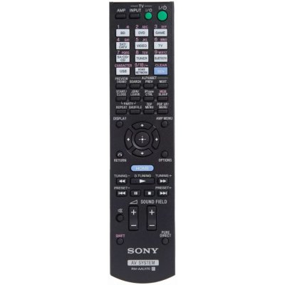Dálkový ovladač Sony RM-AAU170 – Hledejceny.cz