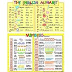 The English Alphabet/ Numbers – Hledejceny.cz