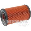 Vzduchový filtr pro automobil Vzduchový filtr NIPPARTS J1321034 J1321034