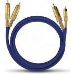 Oehlbach Master 0.5 m – Hledejceny.cz