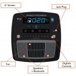 ProForm HIIT L6 – Zboží Dáma