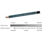 Koh-i-Noor 1830 2B – Zboží Živě