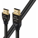 Audioquest Pearl HDMI ACTIVE 7,5 m – Hledejceny.cz