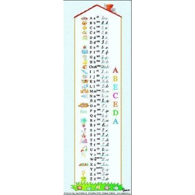 Abeceda (záložka) – Sleviste.cz