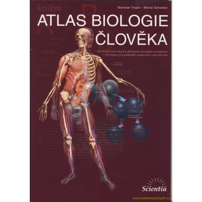 Atlas biologie člověka /kniha/