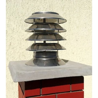 VK Vacovský Hubo hlavice tl. 0,8mm 180mm – Zboží Dáma